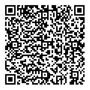 Contact informtion in a QR code